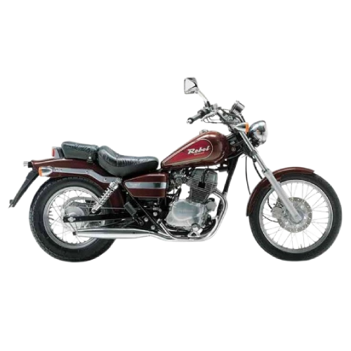 CMX 250 1985-2016